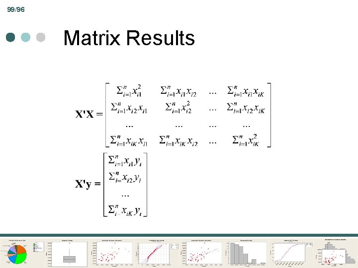 99/96 Matrix Results 