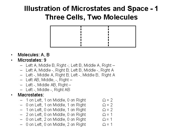 Illustration of Microstates and Space - 1 Three Cells, Two Molecules • • Molecules:
