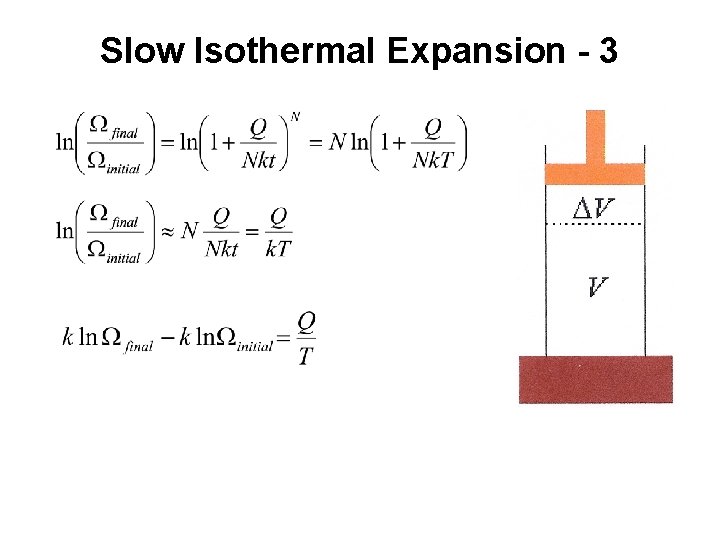 Slow Isothermal Expansion - 3 
