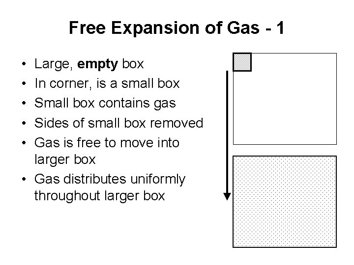 Free Expansion of Gas - 1 • • • Large, empty box In corner,