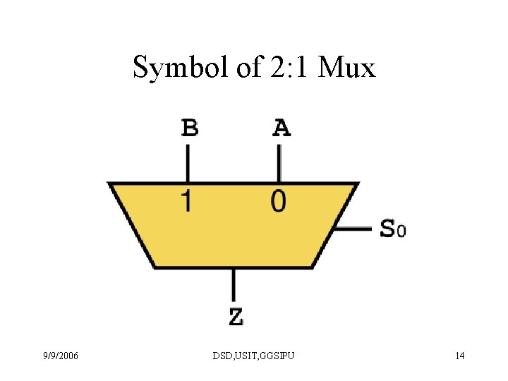 Symbol of 2: 1 Mux 9/9/2006 DSD, USIT, GGSIPU 14 
