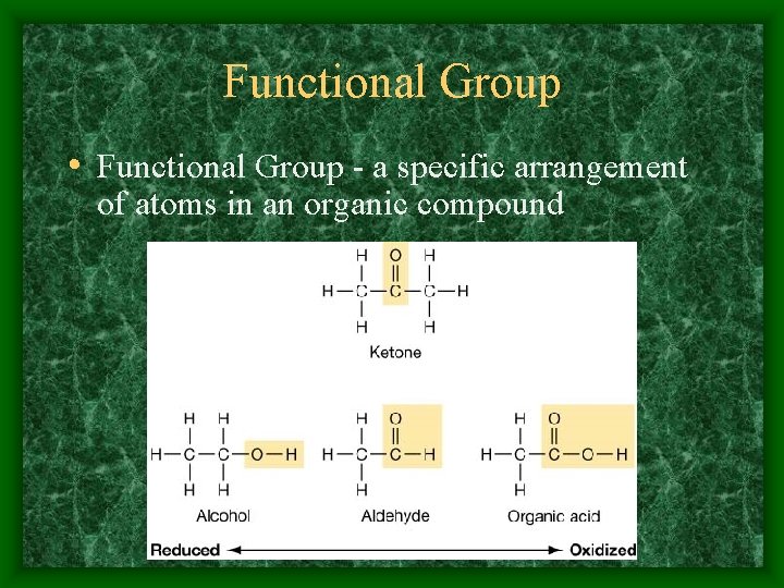Functional Group • Functional Group - a specific arrangement of atoms in an organic