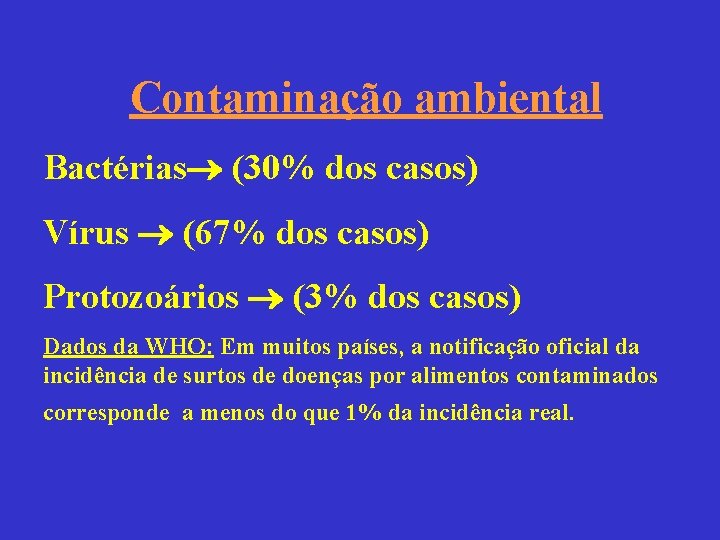 Contaminação ambiental Bactérias (30% dos casos) Vírus (67% dos casos) Protozoários (3% dos casos)