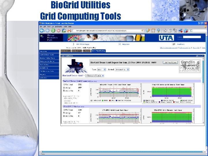Bio. Grid Utilities Grid Computing Tools 