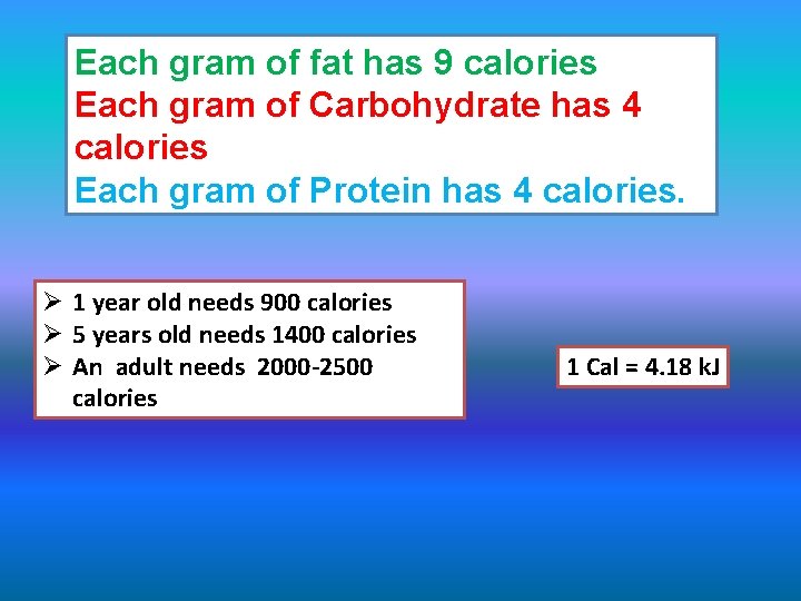 Each gram of fat has 9 calories Each gram of Carbohydrate has 4 calories