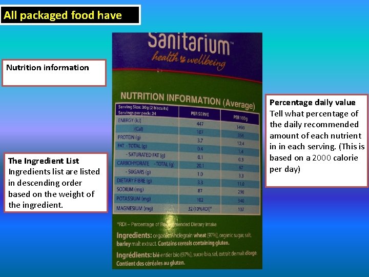 All packaged food have Nutrition information The Ingredient List Ingredients list are listed in