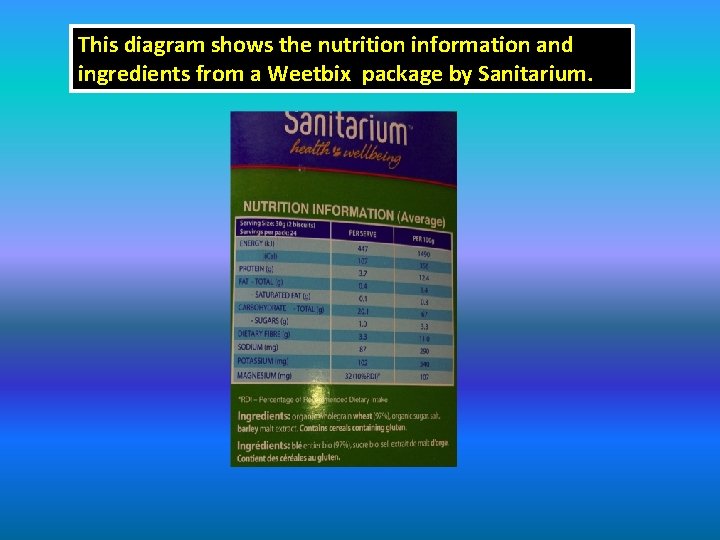 This diagram shows the nutrition information and ingredients from a Weetbix package by Sanitarium.