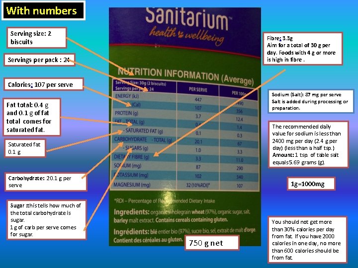 With numbers Serving size: 2 biscuits Fibre: 3. 3 g Aim for a total