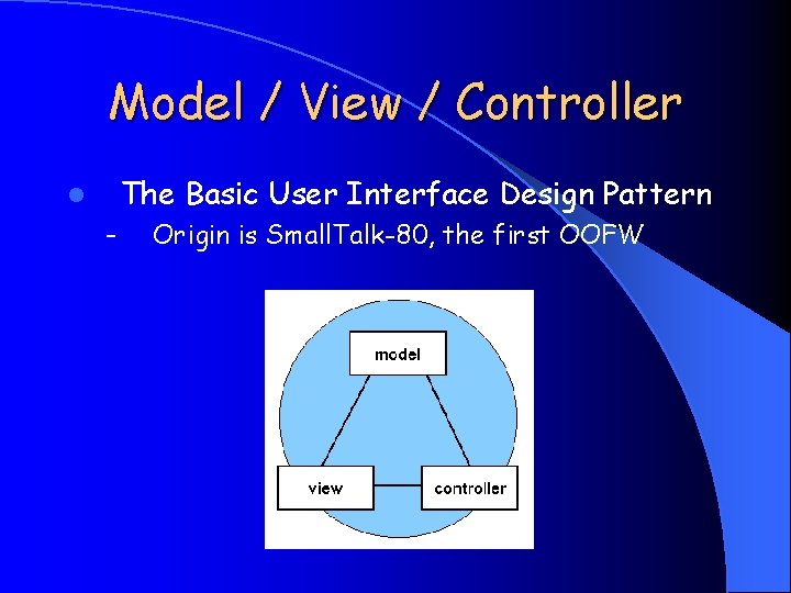 Model / View / Controller The Basic User Interface Design Pattern l – Origin