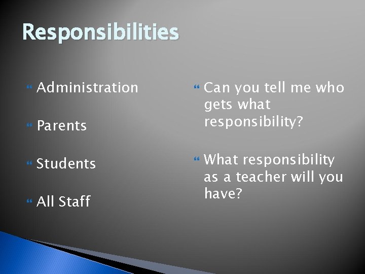 Responsibilities Administration Parents Students All Staff Can you tell me who gets what responsibility?