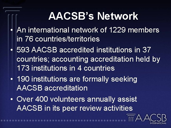 AACSB’s Network • An international network of 1229 members in 76 countries/territories • 593