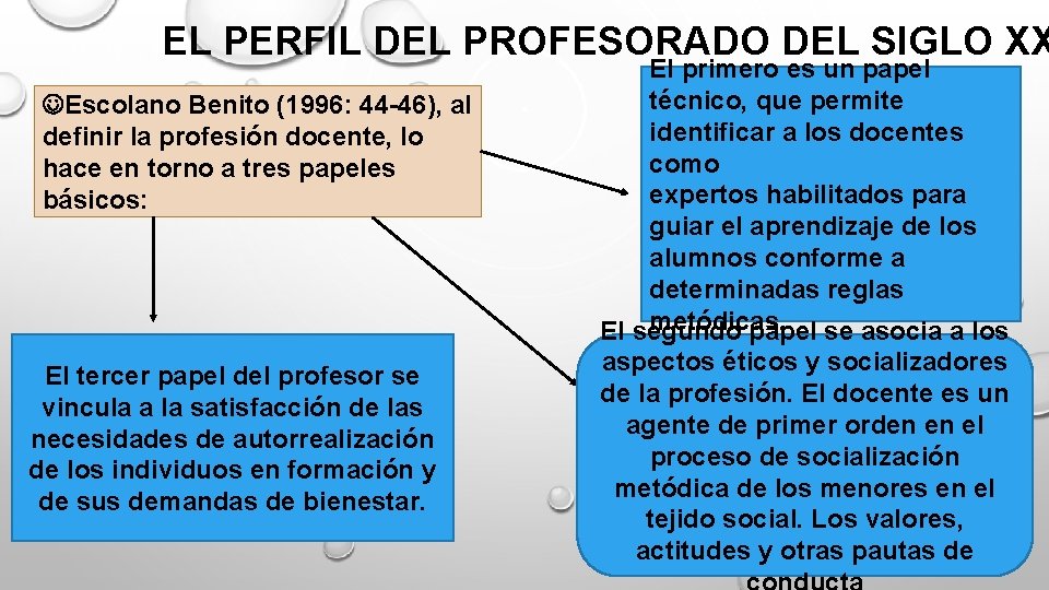 EL PERFIL DEL PROFESORADO DEL SIGLO XX Escolano Benito (1996: 44 -46), al definir