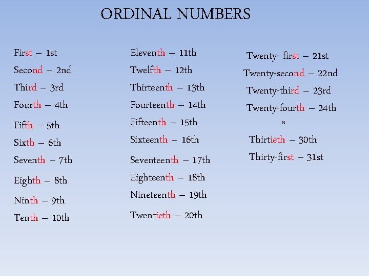 ORDINAL NUMBERS First – 1 st Second – 2 nd Third – 3 rd