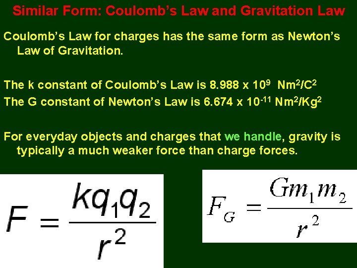 Similar Form: Coulomb’s Law and Gravitation Law Coulomb’s Law for charges has the same