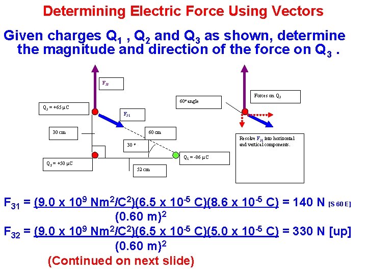 Determining Electric Force Using Vectors Given charges Q 1 , Q 2 and Q