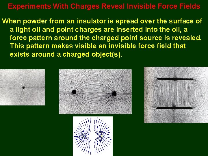Experiments With Charges Reveal Invisible Force Fields When powder from an insulator is spread