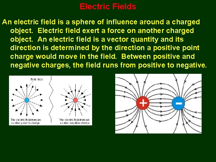 Electric Fields An electric field is a sphere of influence around a charged object.