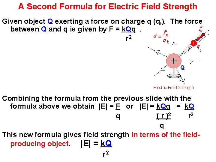 A Second Formula for Electric Field Strength Given object Q exerting a force on