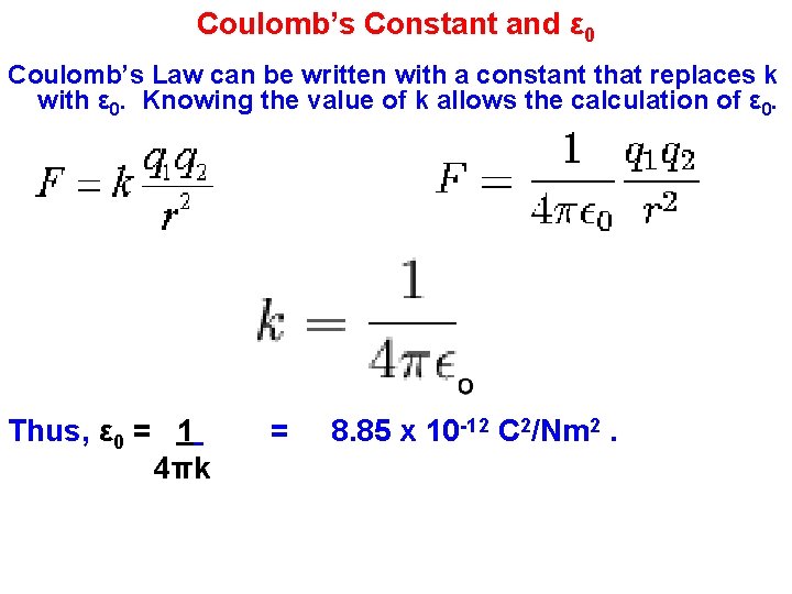 Coulomb’s Constant and ε 0 Coulomb’s Law can be written with a constant that