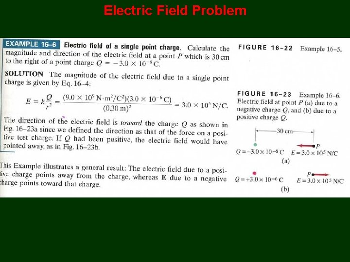 Electric Field Problem 