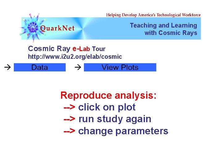 Teaching and Learning with Cosmic Rays Cosmic Ray e-Lab Tour http: //www. i 2