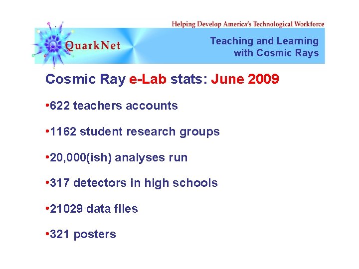 Teaching and Learning with Cosmic Rays Cosmic Ray e-Lab stats: June 2009 • 622