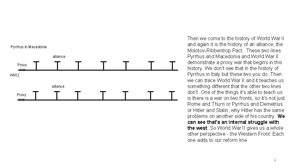 Pyrrhus in Macedonia alliance Proxy war WW 2 alliance Proxy war Then we come