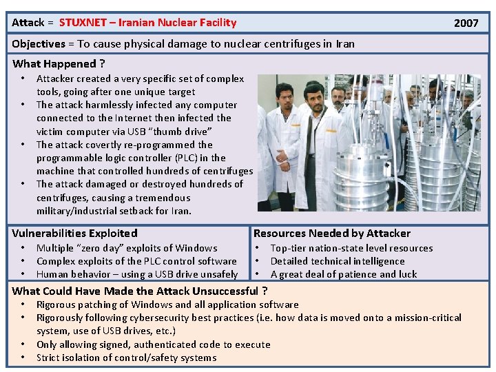 Attack = STUXNET – Iranian Nuclear Facility 2007 Objectives = To cause physical damage