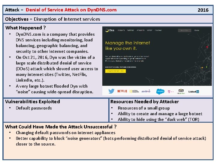 Attack = Denial of Service Attack on Dyn. DNS. com 2016 Objectives = Disruption