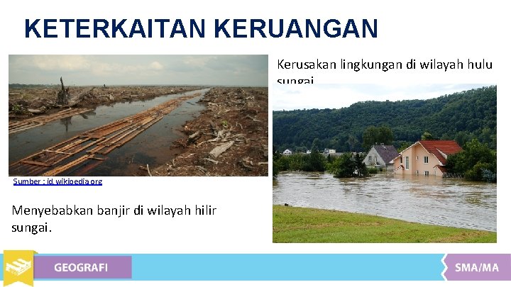 KETERKAITAN KERUANGAN Kerusakan lingkungan di wilayah hulu sungai. Sumber : id. wikipedia. org Menyebabkan