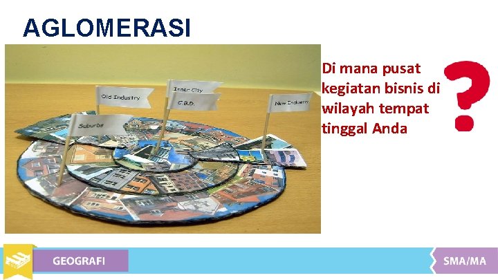 AGLOMERASI Di mana pusat kegiatan bisnis di wilayah tempat tinggal Anda 