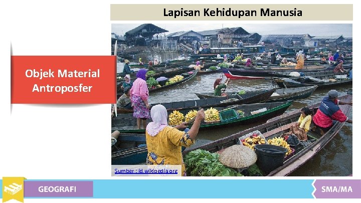 Lapisan Kehidupan Manusia Objek Material Antroposfer Sumber : id. wikipedia. org 