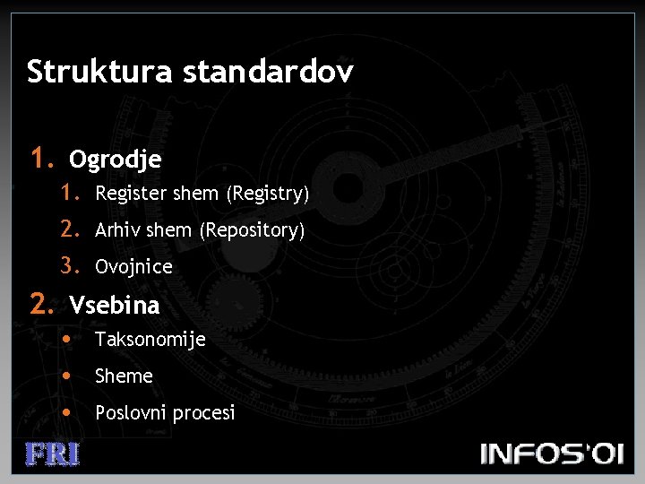 Struktura standardov 1. Ogrodje 1. Register shem (Registry) 2. Arhiv shem (Repository) 3. Ovojnice