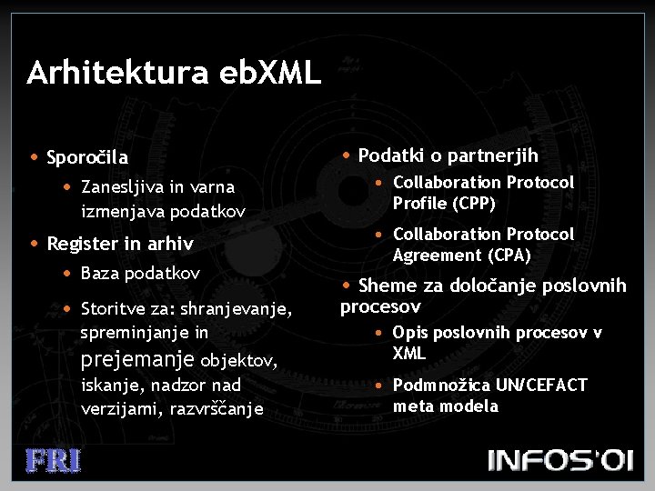 Arhitektura eb. XML • Sporočila • Zanesljiva in varna izmenjava podatkov • Register in