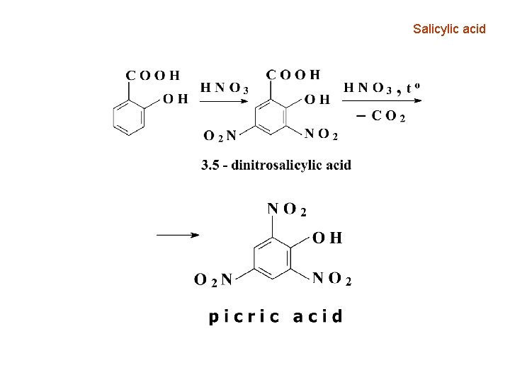 Salicylic acid 