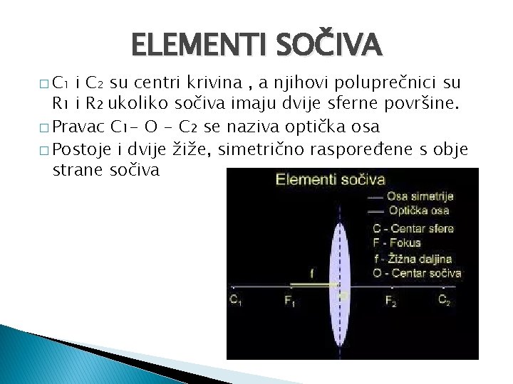 ELEMENTI SOČIVA � C 1 i C 2 su centri krivina , a njihovi