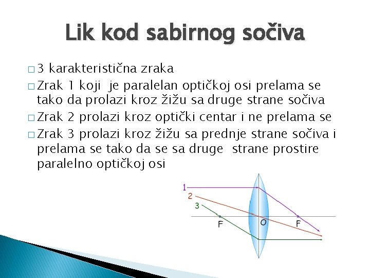Lik kod sabirnog sočiva � 3 karakteristična zraka � Zrak 1 koji je paralelan