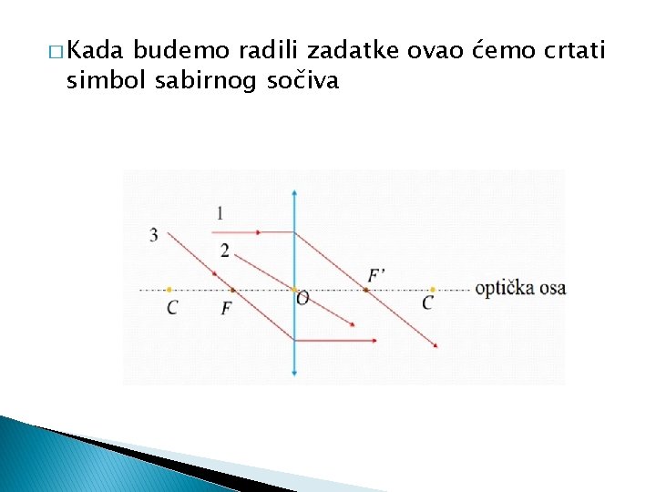 � Kada budemo radili zadatke ovao ćemo crtati simbol sabirnog sočiva 