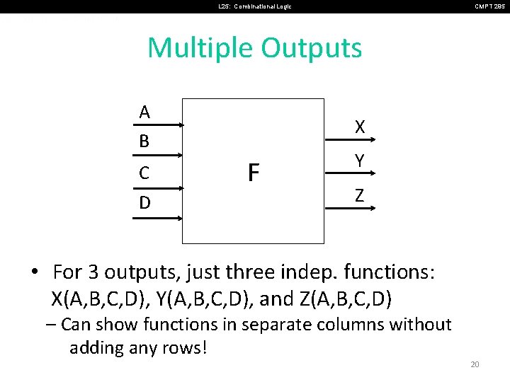 L 25: Combinational Logic CMPT 295 Multiple Outputs A B C D X F