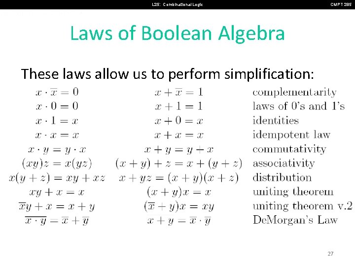 L 25: Combinational Logic CMPT 295 Laws of Boolean Algebra These laws allow us
