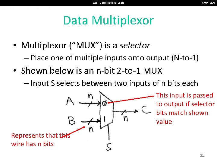 L 25: Combinational Logic CMPT 295 Data Multiplexor • Multiplexor (“MUX”) is a selector