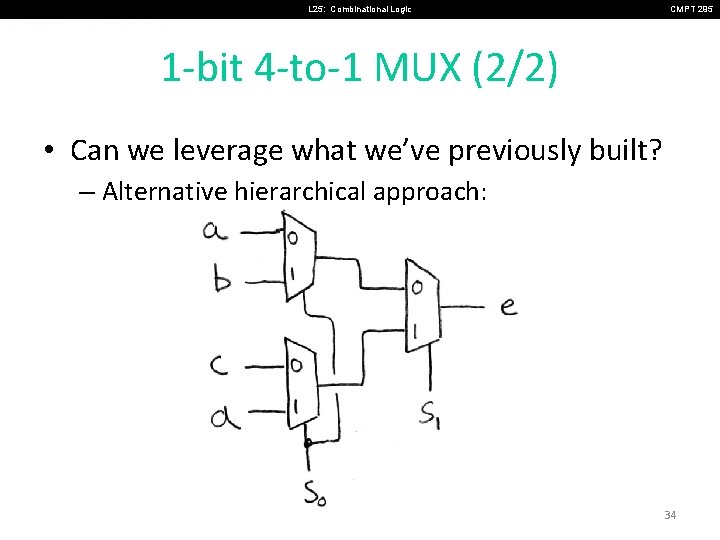 L 25: Combinational Logic CMPT 295 1 -bit 4 -to-1 MUX (2/2) • Can