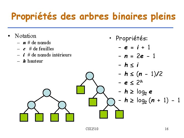 Propriétés des arbres binaires pleins • Notation – – n e i h •