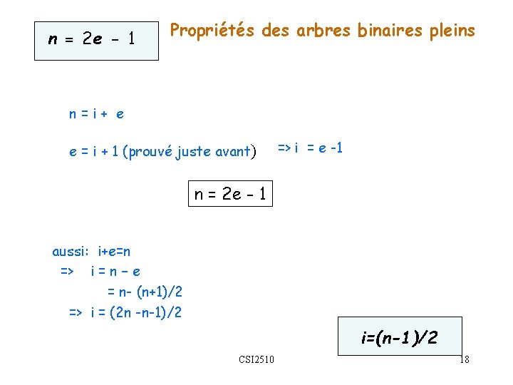 n = 2 e - 1 Propriétés des arbres binaires pleins n=i+ e e