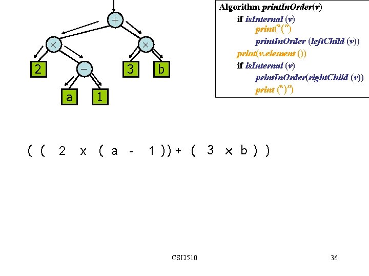Algorithm print. In. Order(v) if is. Internal (v) print(“(’’) print. In. Order (left. Child