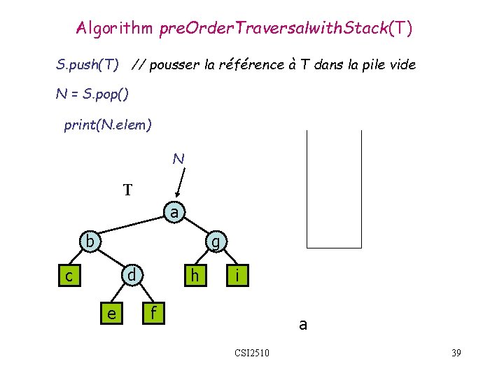 Algorithm pre. Order. Traversalwith. Stack(T) S. push(T) // pousser la référence à T dans