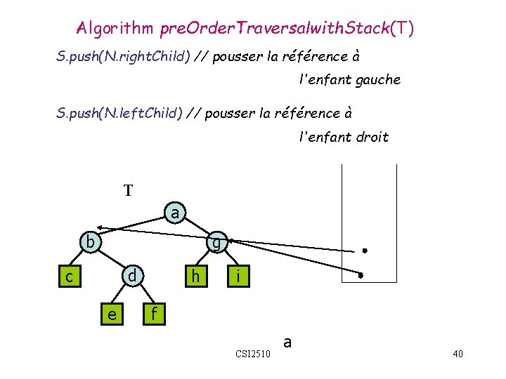 Algorithm pre. Order. Traversalwith. Stack(T) S. push(N. right. Child) // pousser la référence à