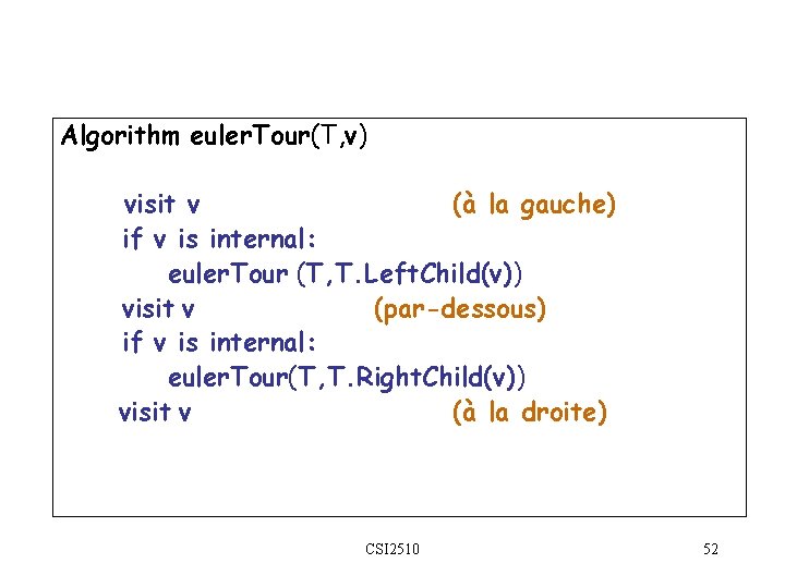 Algorithm euler. Tour(T, v) visit v (à la gauche) if v is internal: euler.