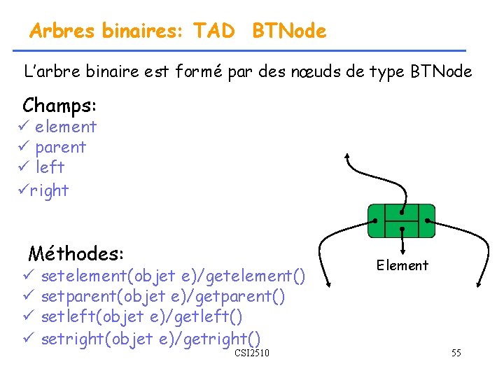 Arbres binaires: TAD BTNode L’arbre binaire est formé par des nœuds de type BTNode