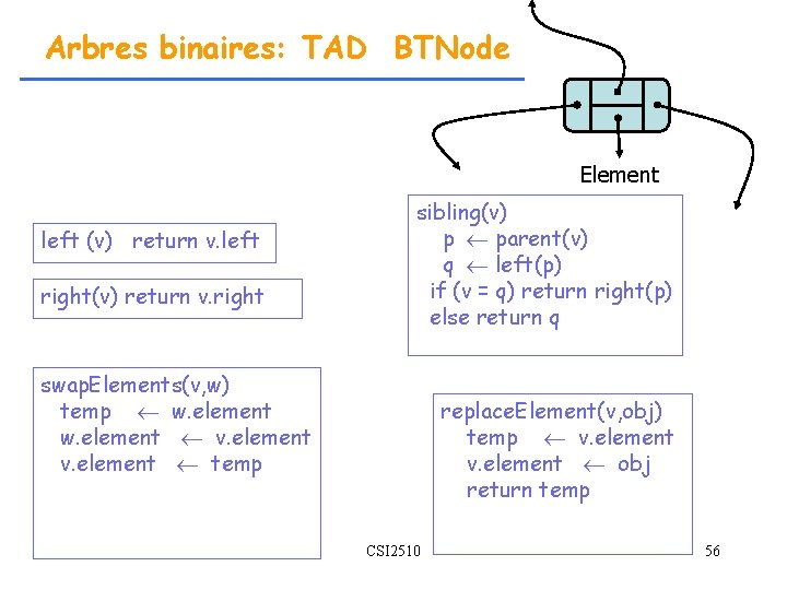 Arbres binaires: TAD BTNode Element left (v) return v. left right(v) return v. right